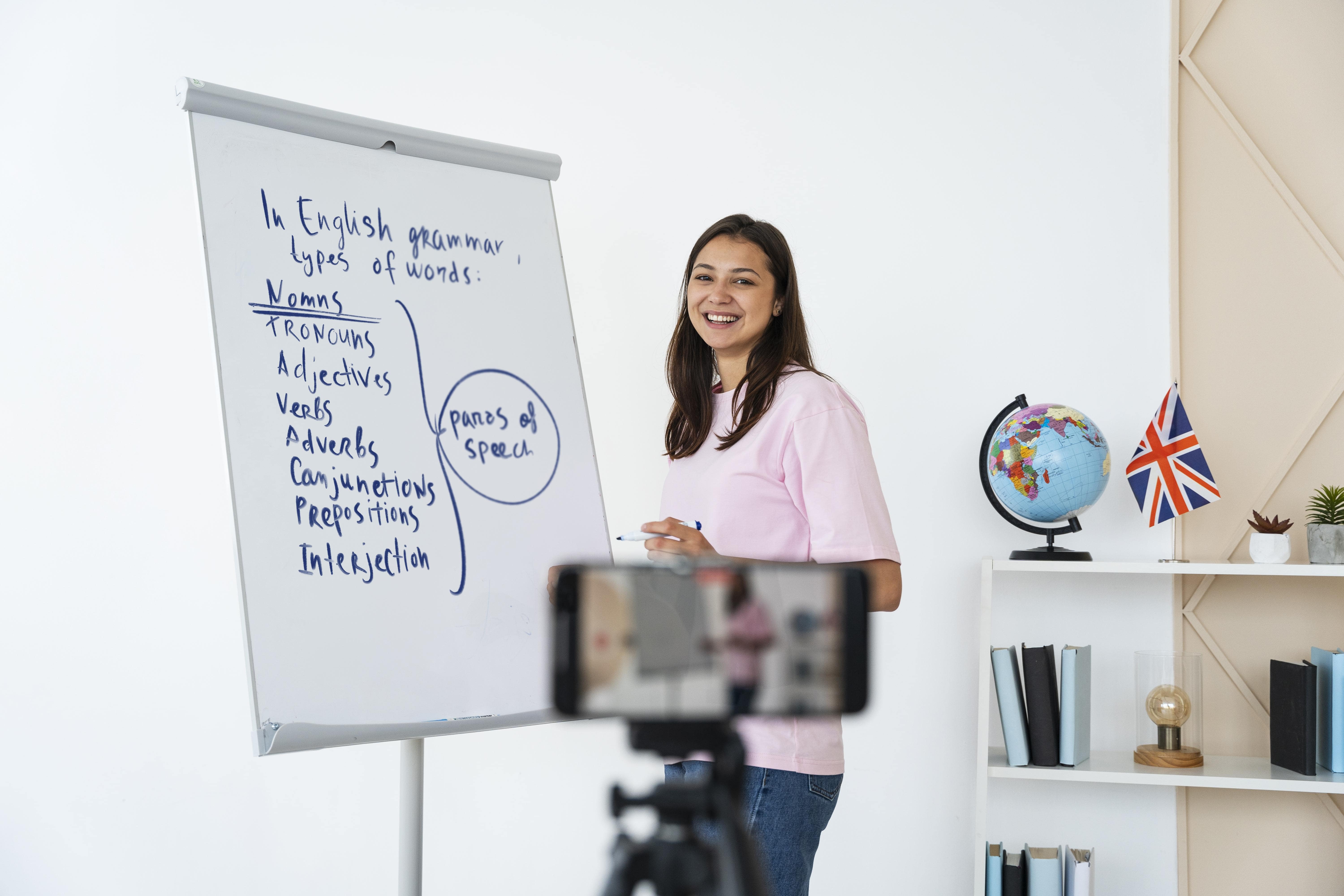 Online MBA Coaching in Kerala